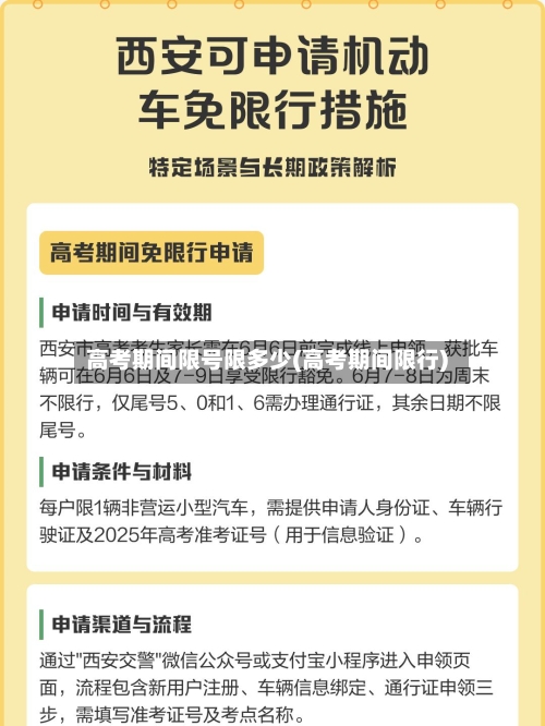 高考期间限号限多少(高考期间限行)