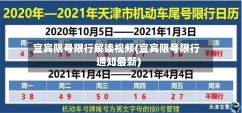 宜宾限号限行解读视频(宜宾限号限行通知最新)