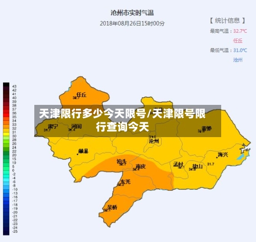 天津限行多少今天限号/天津限号限行查询今天