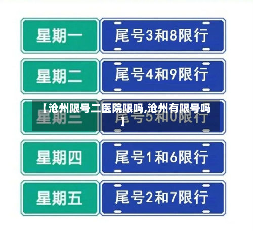 【沧州限号二医院限吗,沧州有限号吗】