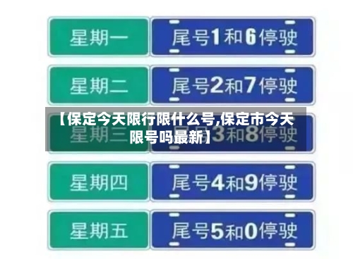 【保定今天限行限什么号,保定市今天限号吗最新】