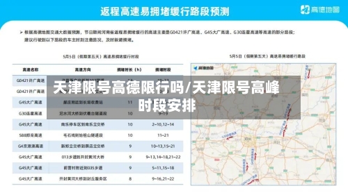 天津限号高德限行吗/天津限号高峰时段安排