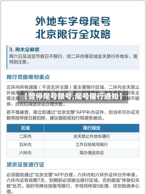 【暂停尾号限号,尾号限行通知】