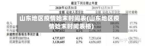 山东地区疫情始末时间表(山东地区疫情始末时间表格)