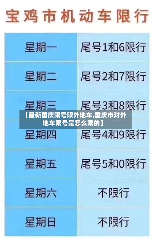 【最新重庆限号限外地车,重庆市对外地车限号是怎么限的】