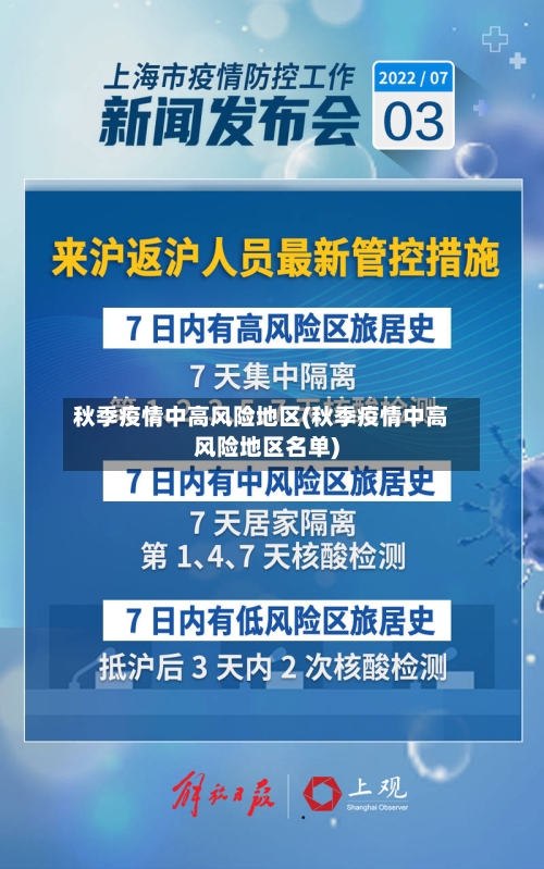 秋季疫情中高风险地区(秋季疫情中高风险地区名单)
