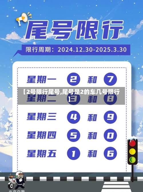 【2号限行尾号,尾号是2的车几号限行】