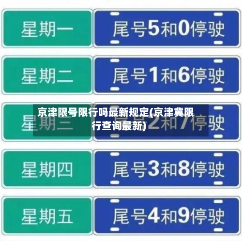 京津限号限行吗最新规定(京津冀限行查询最新)