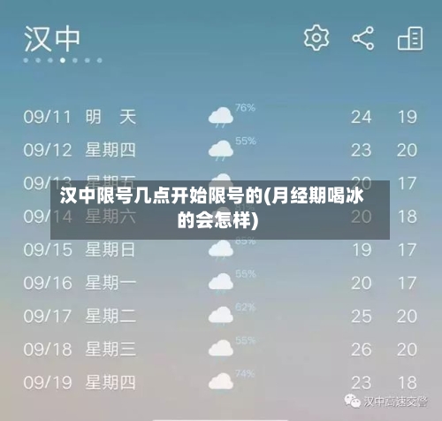 汉中限号几点开始限号的(月经期喝冰的会怎样)