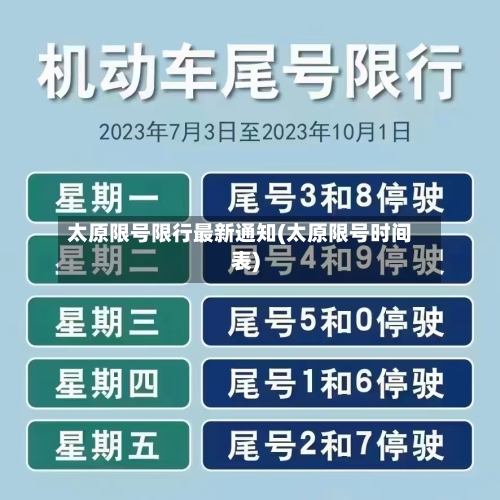 太原限号限行最新通知(太原限号时间表)