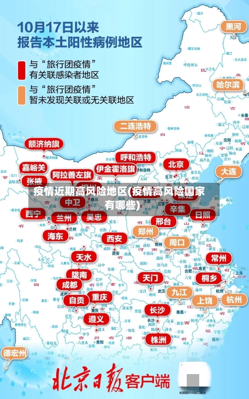 疫情近期高风险地区(疫情高风险国家有哪些)