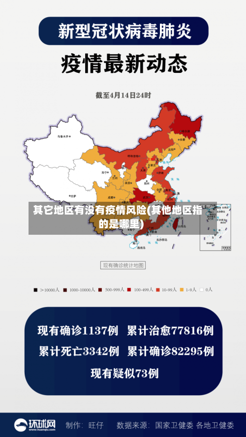 其它地区有没有疫情风险(其他地区指的是哪里)