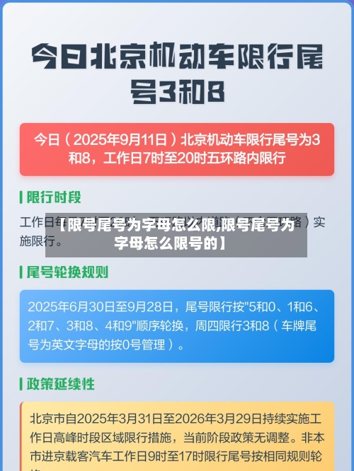 【限号尾号为字母怎么限,限号尾号为字母怎么限号的】