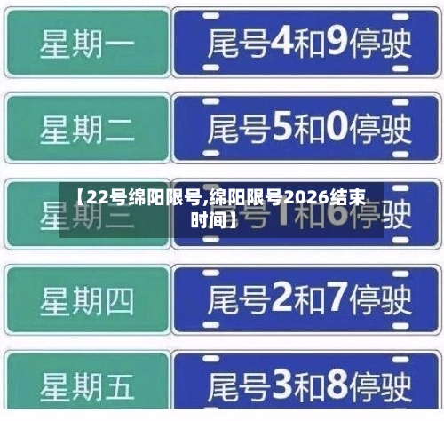 【22号绵阳限号,绵阳限号2026结束时间】