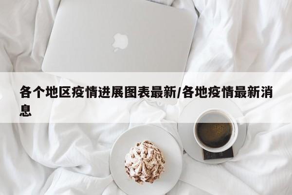 各个地区疫情进展图表最新/各地疫情最新消息