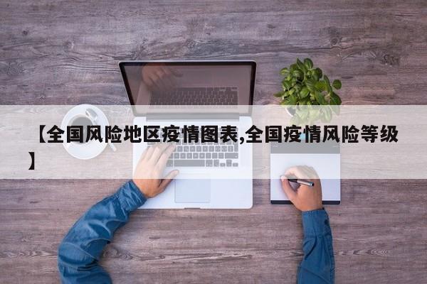 【全国风险地区疫情图表,全国疫情风险等级】