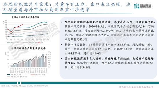 碳酸锂半年报：供需双强	，静待新驱破局