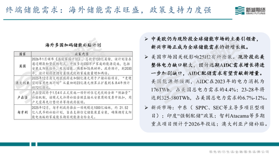 碳酸锂半年报：供需双强	，静待新驱破局