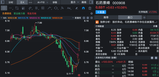 股价短线大涨！多家上市公司齐发公告，提示风险！