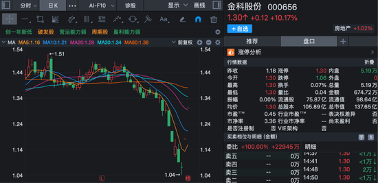 股价短线大涨！多家上市公司齐发公告，提示风险！