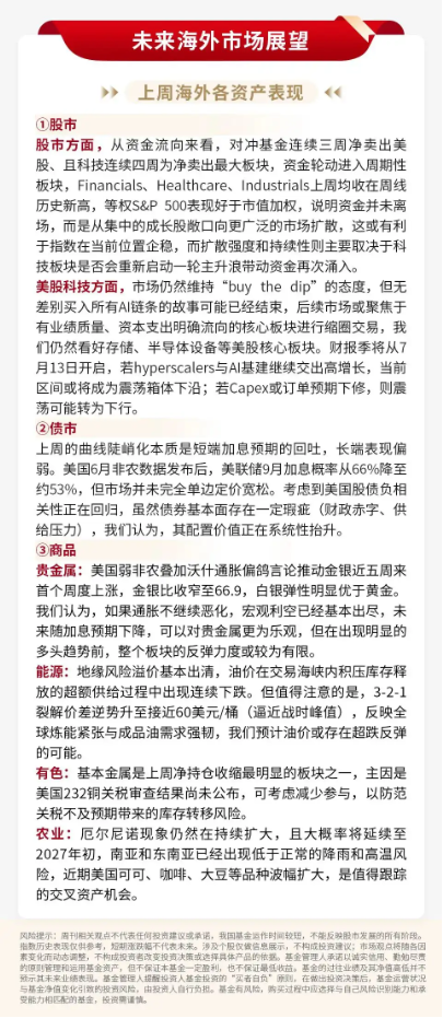 泰周刊：我国经济温和修复，美加息预期降温