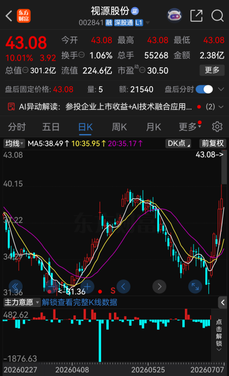 今夜	，27家A股公司提示风险！