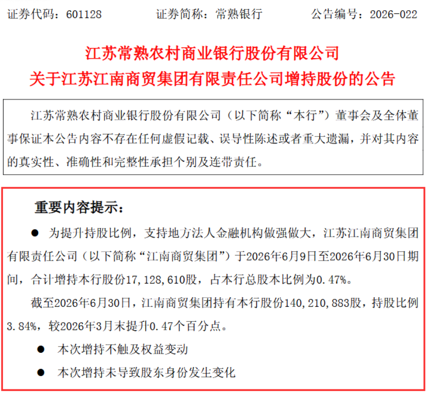 这些银行高管、股东，集体“加仓”！
