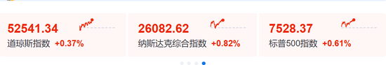 今夜！光通信、存储、芯片，集体暴涨