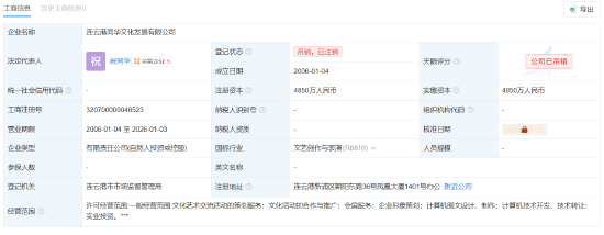 信泰人寿1500万股股权将被拍卖	，起始价为1920万元